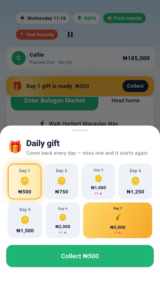 Daily gift calendar paying ₦500 on day one and up to ₦5,000 on day seven